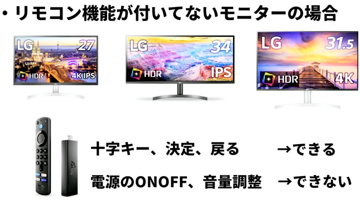 27UL500-W レビュー | ライトユーザーにおすすめ格安4Kモニター | Lion 